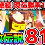 【ウマ娘】伝説の８１勝を目撃せよ！初日 20勝/20戦 ２日目 20勝/20戦 ３日目 20勝/20戦【チャンミ攻略配信 中距離チャンミ 日本ダービー ウマ娘プリティーダービー ネオユニ ジャンポケ