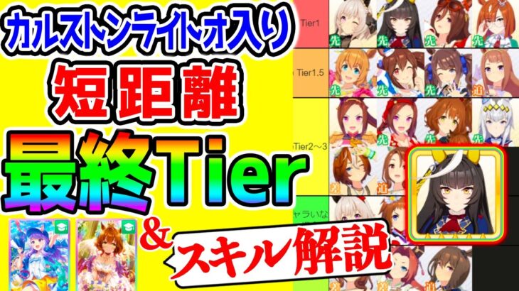 【ウマ娘】『最終版 短距離最強ウマ娘ランキング』カルストンライトオ入り！最強ウマ娘Tier表＆短距離スキル解説！【ウマ娘プリティーダービー 新シナリオ 新ガチャ】