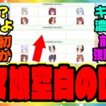 『ウマ娘に足りない世代』に対するみんなの反応集 まとめ ウマ娘プリティーダービー レイミン