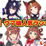 【2024年版ウマ娘人気ランキング】TOP100を発表！最新のキャラがランクイン！