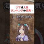 ウマ娘人気ランキングの真実！魔理沙,今回はウマ娘のキャラ人気について解説… #shorts 768