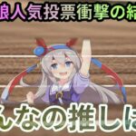 ウマ娘最強キャラランキング！距離別で徹底解説！！魔理沙, 今回はウマ娘最… 海外の反応 981