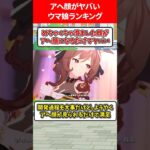 アヘ顔がヤバいウマ娘ランキング #ウマ娘プリティーダービー