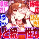 好きなキャラ4人選んだけど統一感なくて困ってるに対するみんなの反応集【ウマ娘プリティーダービー】