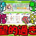 【ウマ娘 反応集】『ウマ娘新シナリオでのUB育成が想像以上に絶望的すぎるとSNSで話題に！』に対するみんなの反応集 ウマ娘 まとめ 速報 攻略 【ウマ娘プリティーダービー】