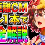 【12月CM攻略】これ1本で全部わかる!!長距離チャンミ有馬記念の重要知識解説!!コース解説/有効加速/目標ステ/必要因子/因子周回【ウマ娘プリティダービー メカウマ娘 チャンピオンズミーティング】