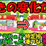 【ウマ娘 反応集】『ウマ娘新シナリオである驚きの小ネタが判明しSNSで大反響！』に対するみんなの反応集 ウマ娘 まとめ 速報 シンボリクリスエス 【ウマ娘プリティーダービー】