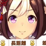 ウマ娘 完全適正 総大将 スペシャルウィーク育成出来るまで終われません リベンジ ver.3「チャンピオンズミーティング LONG」