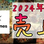 【ゆっくりウマ娘】サイゲームスさん24年度の売上【biimシステム】