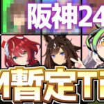 【チャンミ攻略】特攻キャラも完成度勝負でブチ抜け！阪神2400ｍ神戸新聞杯ウマ娘Tier！【ウマ娘×ずんだもん】