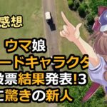 ウマ娘トップロードキャラクター人気投票結果発表！3位に驚きの新人キャラ… 海外の反応 5