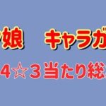 【ウマ娘】2024年キャラガチャ総集編