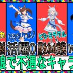 【ゆっくりウマ娘】ウマ娘の不遇キャラ4選【biimシステム】