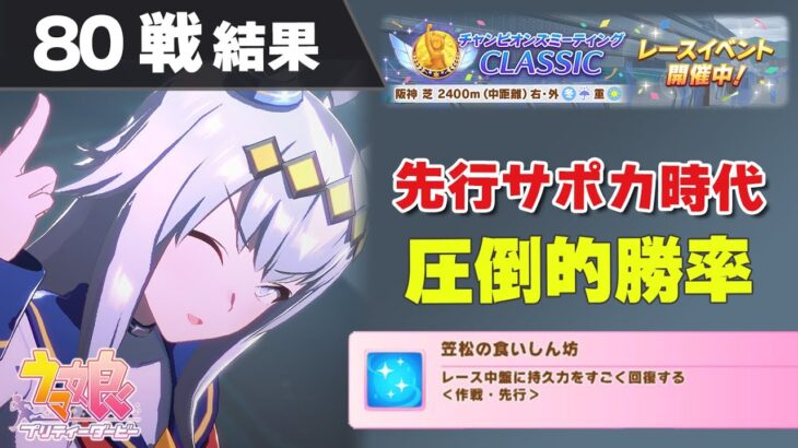 【ウマ娘】神戸新聞杯チャンミ80戦結果 東京じゃないだけの終盤最終コーナーゲー 先行完凸パワーアルダンなら笠松の食いしん坊で勝てる【ウマ娘プリティーダービー実況攻略動画】