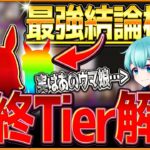 【ウマ娘】今月の結論編成はこれです!!”最終クラシック杯TIERと最強編成” 96傑の2人で詳しく解説していきます！チャンピオンズミーティング/阪神2400ｍ/最強ランキング【企画コラボ動画】