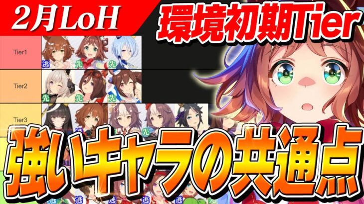 【ウマ娘】『コンセントレーション』は本当に必須なのか？2月LoH中山1200mで強いキャラってどんなの？重要スキルやステータス解説