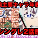 ウマ娘主要キャラ年表解説＆シンデレラグレイ2話感想#ウマ娘#シンデレラグレイ