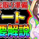 【ウマ娘】ダートまとめ先取り！『基本重要解説!』帝王賞 おすすめ継承固有/最速加速/有効加速スキル/因子周回/サポカ編成 LoH 【ウマ娘プリティーダービー 大井2000 チャンミ長距離 ダート中距離