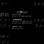 ウマ娘サイン競馬予想：2025【エプソムC】【京都新聞杯】【NHKマイル】 #ウマ娘 #競馬