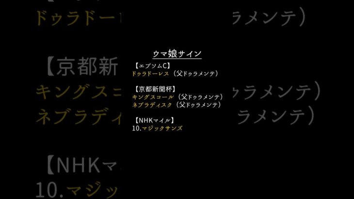 ウマ娘サイン競馬予想：2025【エプソムC】【京都新聞杯】【NHKマイル】 #ウマ娘 #競馬