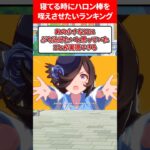 寝てるときにハロン棒を咥えさせたいランキング #ウマ娘プリティーダービー