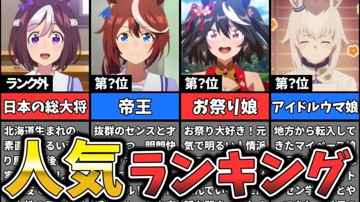 【ウマ娘】キャラクター人気ランキング