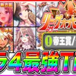 【ウマ娘】ダート5月LoH簡単にプラチナ4達成できる最強ウマ娘Tierランク＋全キャラ性能解説!!おすすめサポカ編成＋チーム編成も紹介!!大井2000m帝王賞【リーグオブヒーローズ 新シナリオ】