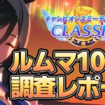 ルームマッチ100戦！６月チャンミ環境調査レポート！データから環境や流行などを紹介！【ウマ娘】【攻略・解説】