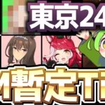 【チャンミ攻略】SSクラス不在！？重要なのはスペックだけじゃない。東京2400ｍオークスウマ娘Tier！【ウマ娘×ずんだもん】