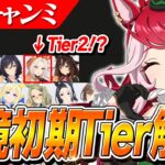 【ウマ娘】差しが久しぶりに環境TOPに！追込は思ったよりきつい！？6月チャンミ『オークス』環境初期Tier解説
