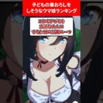 子どもの筆下ろしするウマ娘ランキング #ウマ娘プリティーダービー