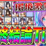 【ウマ娘】クロノジェネシス実装後オークス6月チャンミ最終結論Tier解説!!おすすめチーム編成＋脚質ごとの勝ちパターンまで紹介【ウマ娘プリティダービー チャンピオンズミーティング】