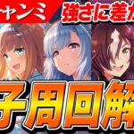 【ウマ娘】因子周回で差をつけろ！6月チャンミ『オークス』因子周回おすすめサポカ編成と固有継承