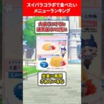 スイパラコラボで食べたいランキング #ウマ娘プリティーダービー