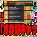 『アニメウマ娘シンデレラグレイの外国での評価が凄すぎる、海外人気キャラランキングでオグリキャップがランクイン』に対するみんなの反応集 まとめ ウマ娘プリティーダービー レイミン シングレ