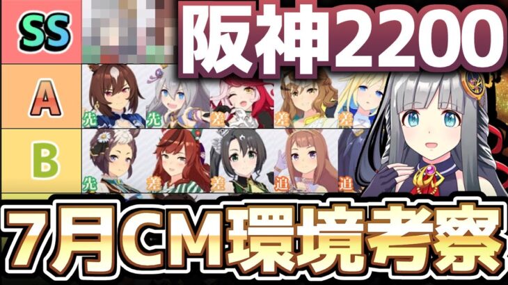 【阪神チャンミ】新シナリオ実装前の環境考察！阪神2200ｍ宝塚記念【ウマ娘】