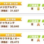 ウマ娘 UEに到達したキャラで中距離を走る