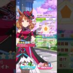 ウマ娘　育成結果。4回目