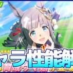 【ガチャ】まさかのクロノジェネシス!?新キャラ性能解説【ウマ娘プリティーダービー】【The Twinkle Legends】