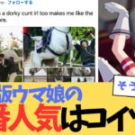 【ウマ娘】海外版で人気のキャラは誰？