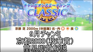 9月チャンミCLASSIC京都2000　簡易脚質解説（エアプ
