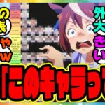 ウマ娘『あのキャラの外国での評価がヤバすぎる…海外トレーナーニキ達から見たウマ娘のキャラTier表』に対するみんなの反応集 まとめ ウマ娘プリティーダービー レイミン