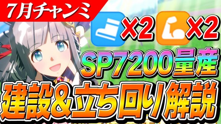 【ウマ娘】スキルPt7200量産！スピード2、パワー2枚編成の建設計画と立ち回り解説　7月チャンミ先行編
