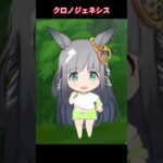 【ウマ娘】島ちびキャラクロノ #クロノジェネシス #ウマ娘プリティーダービー #ゲームウマ娘 #ウマ娘 #shorts