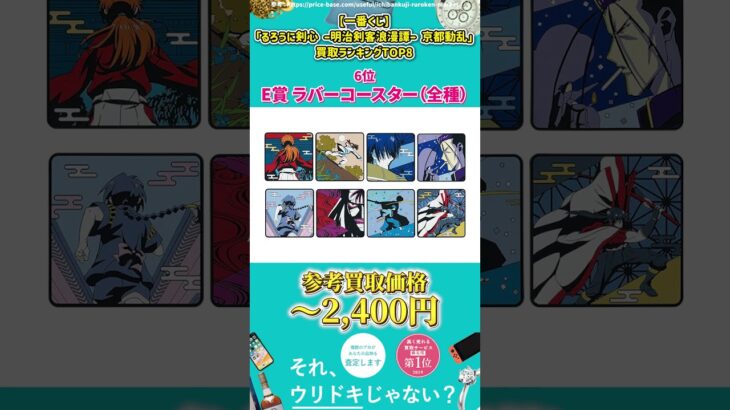 【一番くじ】「るろうに剣心 －明治剣客浪漫譚－ 京都動乱」買取ランキングTOP8#Shorts