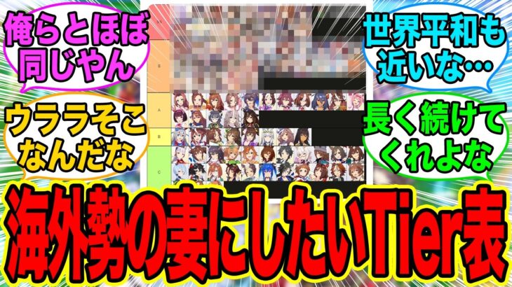 海外ニキが考えた自分の妻にしたいキャラTier表に対するみんなの反応集【ウマ娘 海外の反応】