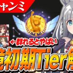 【ウマ娘】大逃げ増えると手がつかない！？7月チャンミ『宝塚記念』環境初期Tier解説