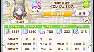 ＃ウマ娘プリティダービー 　無人島　クロノジェネシス育成