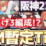 【チャンミ攻略】まさかの大逃げ3が！？阪神2200ｍ暫定Tier宝塚記念【ウマ娘×ずんだもん】