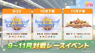 【ウマ娘】チャンミとかLOHをちょこっと考える【ステイゴールド】